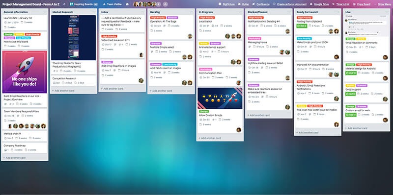 Trello